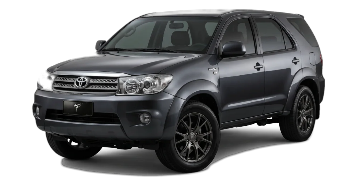 Guia de Rodas Toyota Hilux SW4 2006-2015: furação, tala e offset | Manfor Wheels